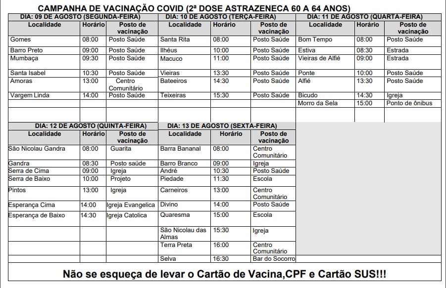 ROTEIRO DE VACINAÇÃO – 2º DOSE – SÃO DOMINGOS DO PRATA – REGIÃO RURAL