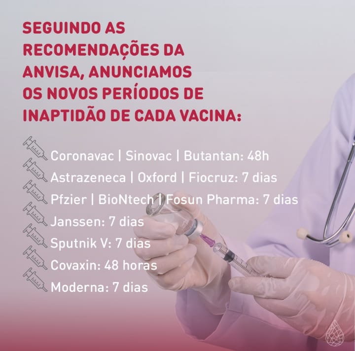 NOVOS PERÍODOS DE INAPTIDÃO DE CADA VACINA