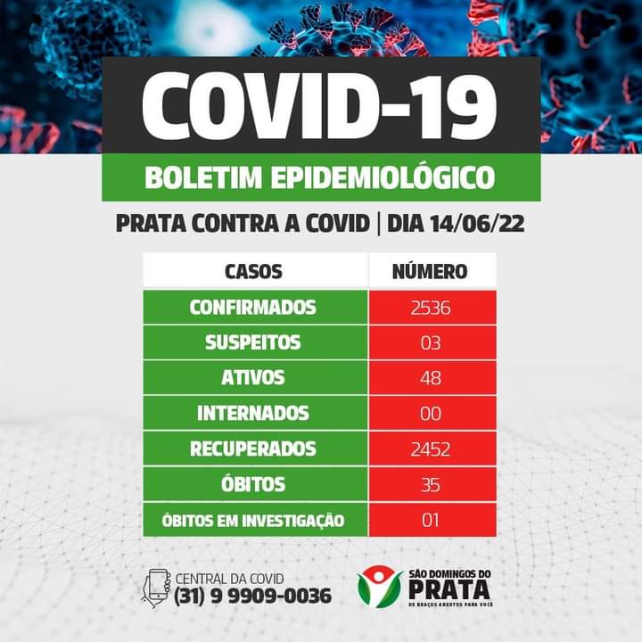 BOLETIM EPIDEMIOLÓGICO – SÃO DOMINGOS DO PRATA